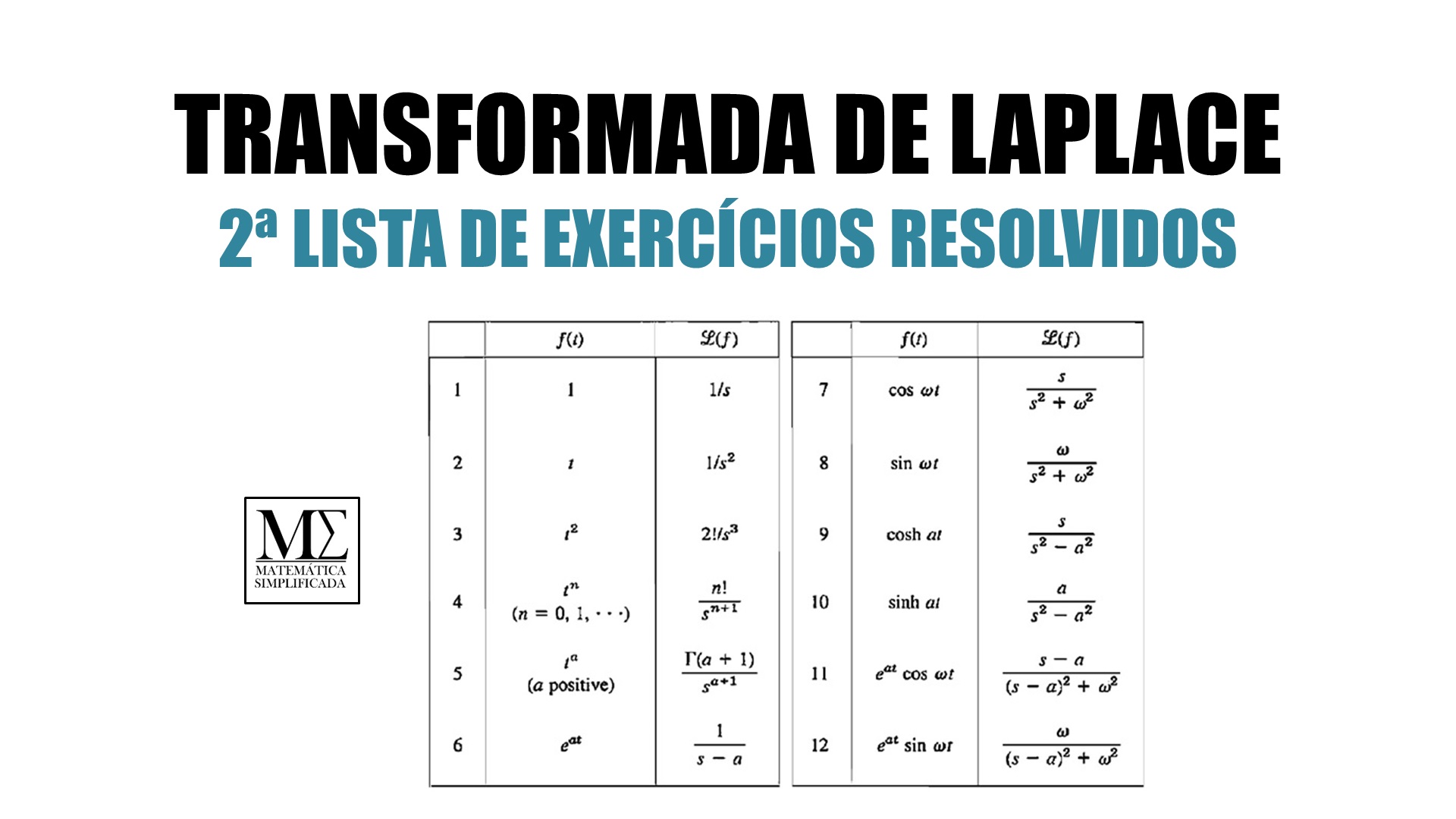 Transformada De Laplace 2ª Lista De Exercícios Resolvidos