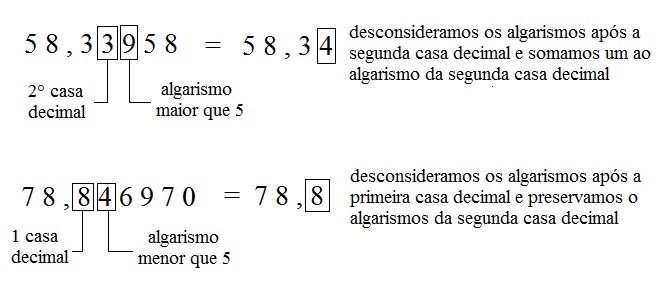 Exemplo arrendodamento de dados n&uacute;meros