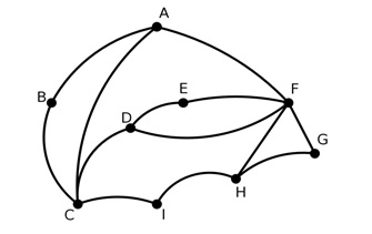 Desafio Matem&aacute;tica 1