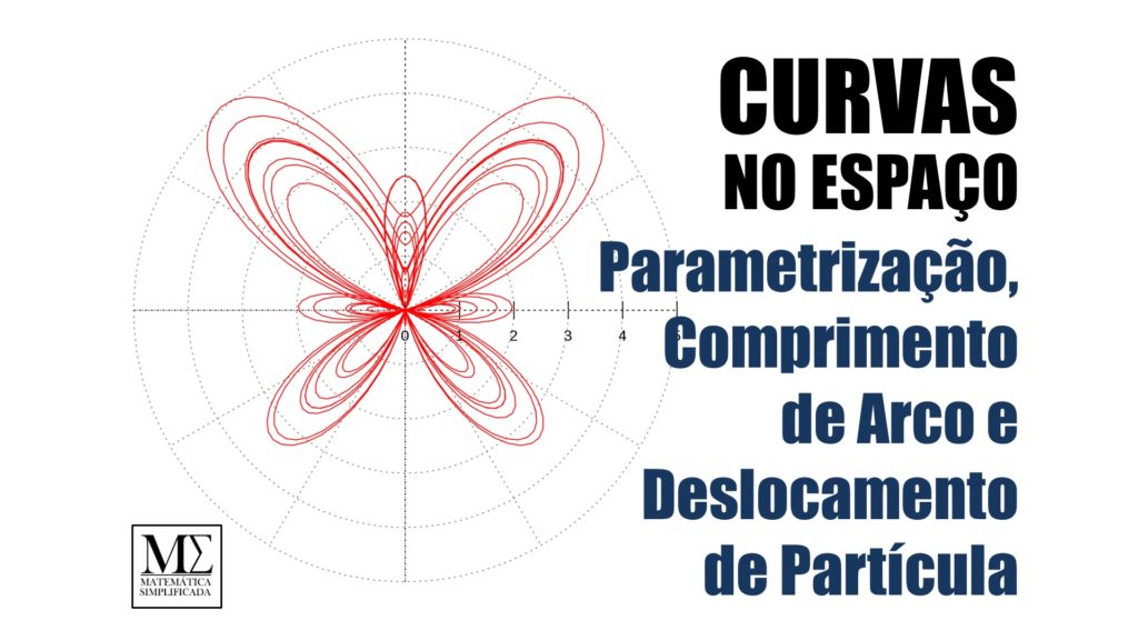 Curvas no Espaço posição parametrização comprimento de arco