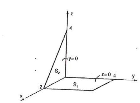 Integral de superf&iacute;cie suave por partes