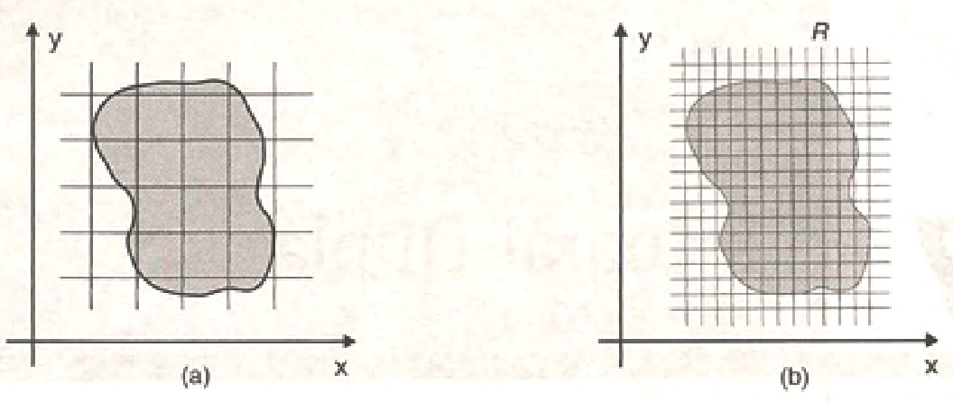 Integral Dupla Regi&atilde;o R