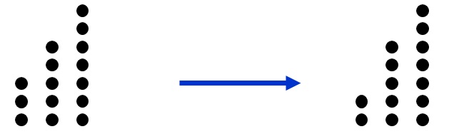 Jogos Matem&aacute;ticos - Jogo do NIM 3
