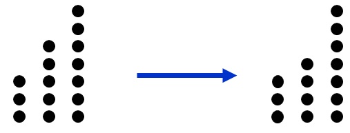 Jogos Matem&aacute;ticos - Jogo do NIM 5