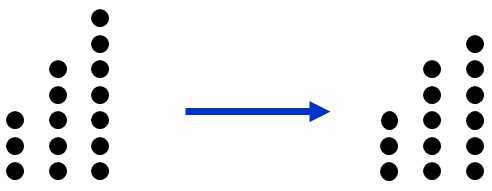 Jogos Matem&aacute;ticos - Jogo do NIM 7