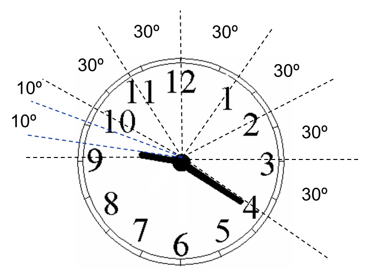 Pinturas na Parede 2