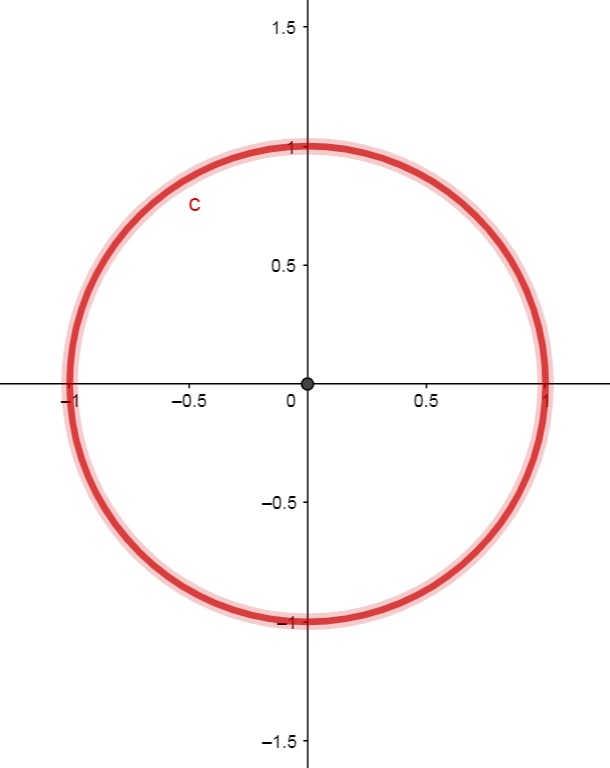 C&iacute;rculo com centro na origem e raio 1