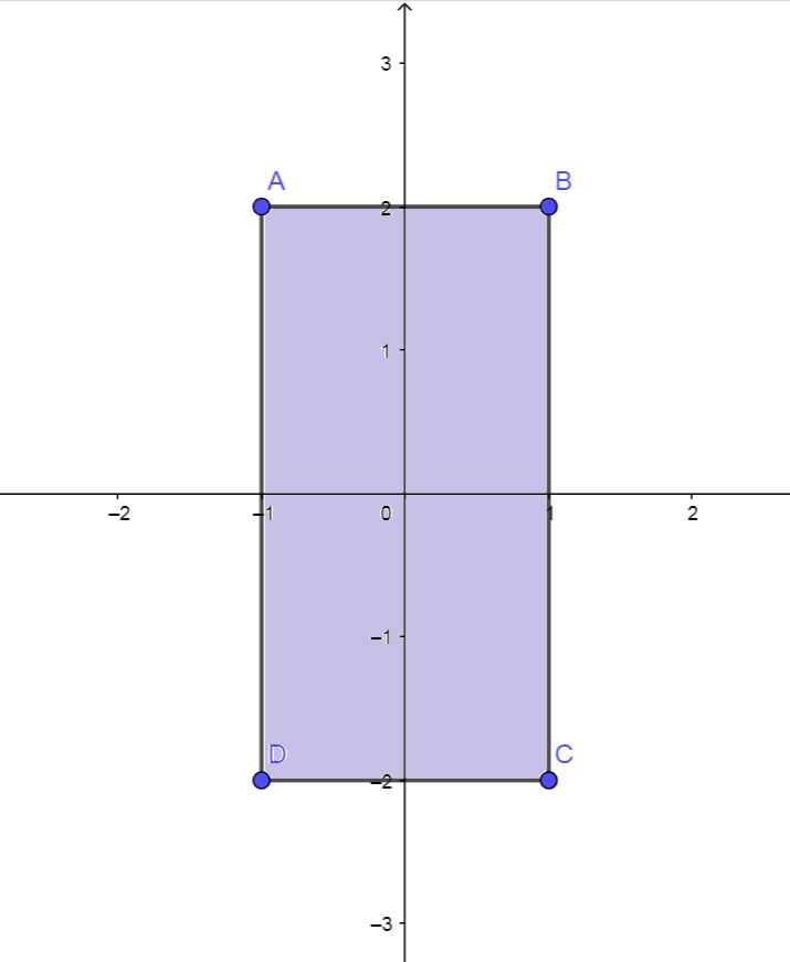 Imagem da lista 8 de C&aacute;lculo2
