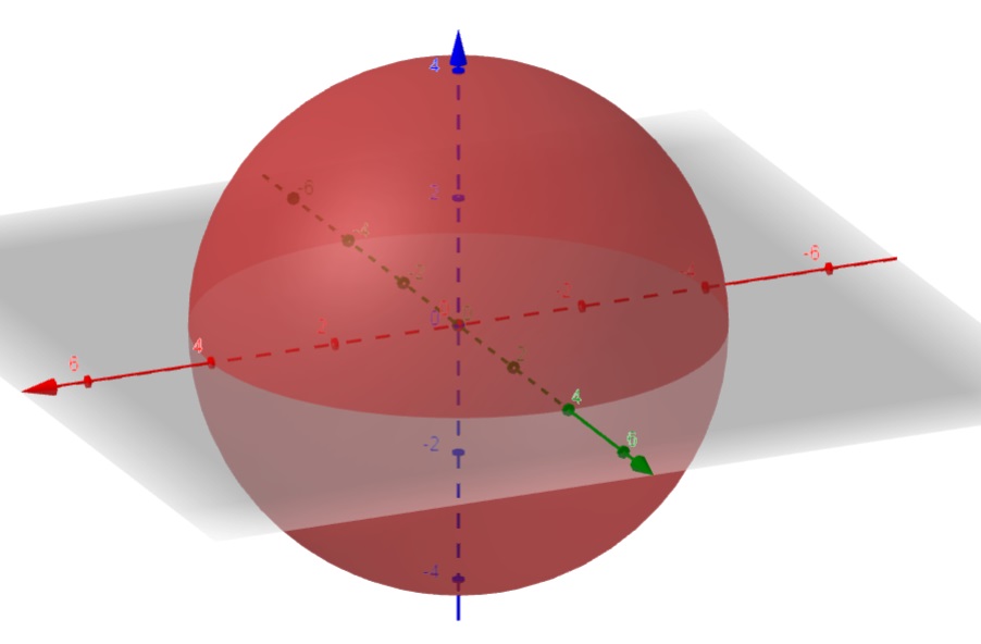 Esfera de raio 4 exerc&iacute;cio