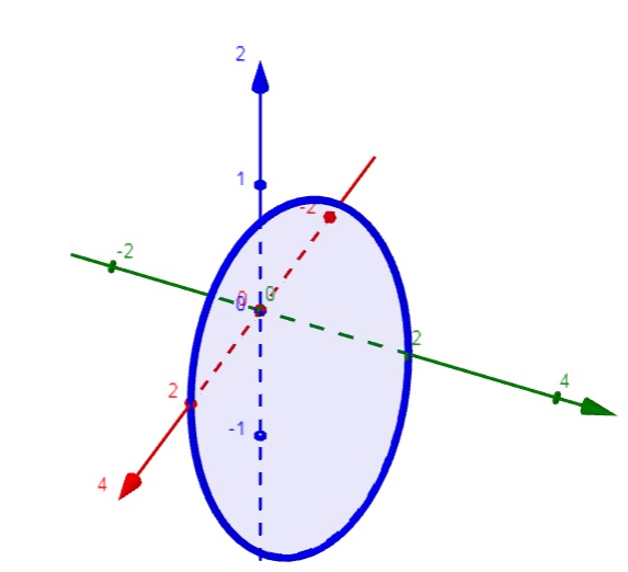 Exerc&iacute;cio calculo 2