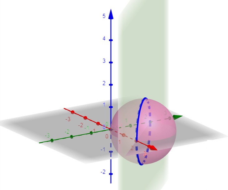 Exerc&iacute;cio prova de c&aacute;lculo 2