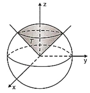 Exerc&iacute;cio Integral Tripla