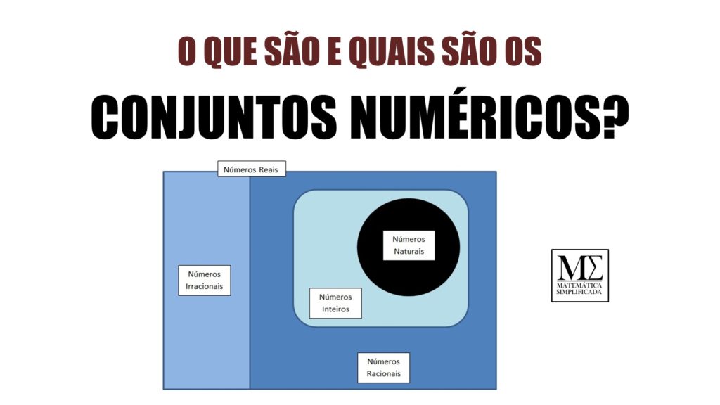 Conjuntos Numéricos