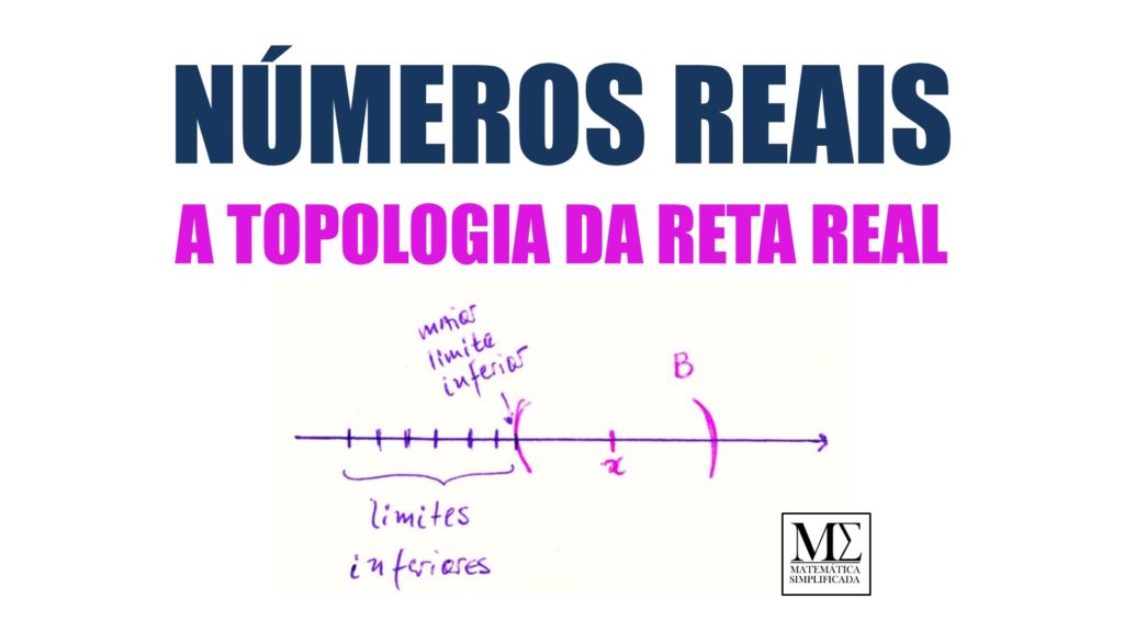 Números Reais - Topologia da Reta Real