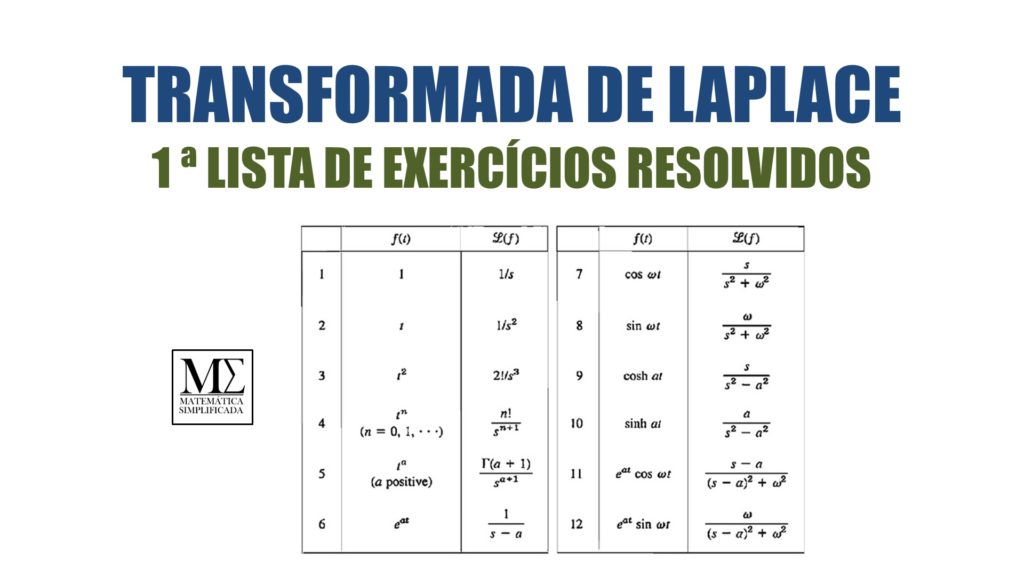 Transformada de Laplace - 1ª Lista de Exercícios Resolvidos