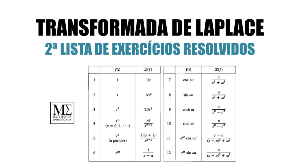 Transformada de Laplace - 2ª Lista de Exercícios Resolvidos