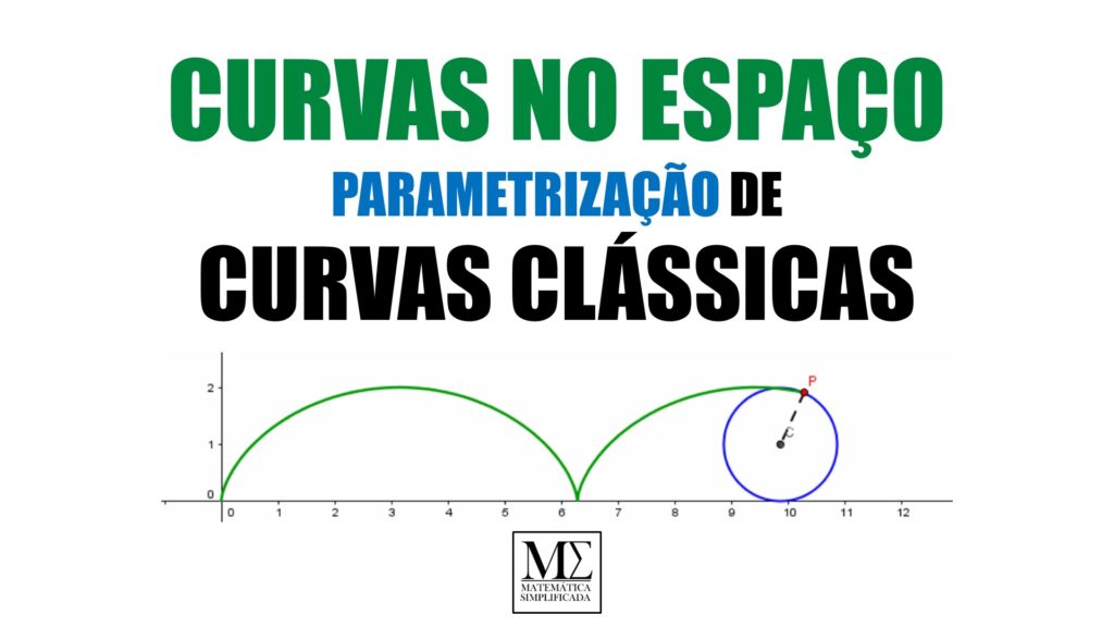 Curvas no Espaço - Parametrização de Curvas Clássicas