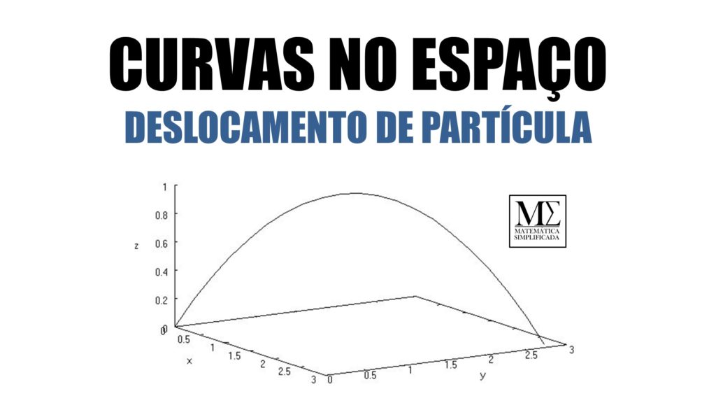 Deslocamento de Partícula