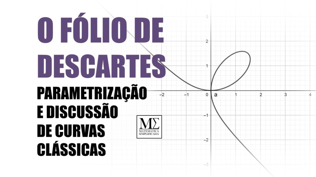 Fólio de Descartes - Parametrização, Equação e Coordenadas Polares