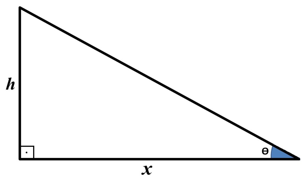 triangulo ret&acirc;ngulo