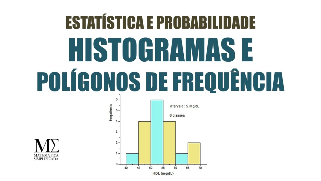 Estatística Descritiva - Histograma Polígono de Frequência