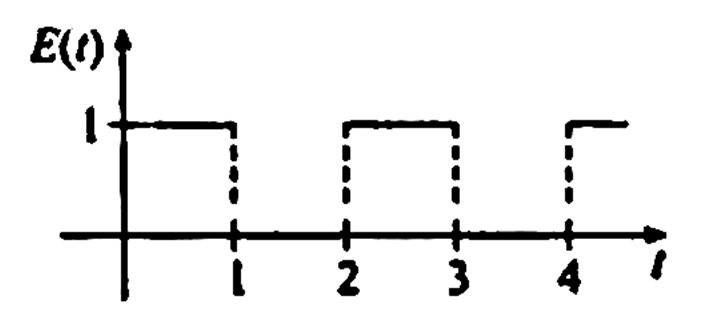 Circuitos El&eacute;tricos Transformada de Laplace
