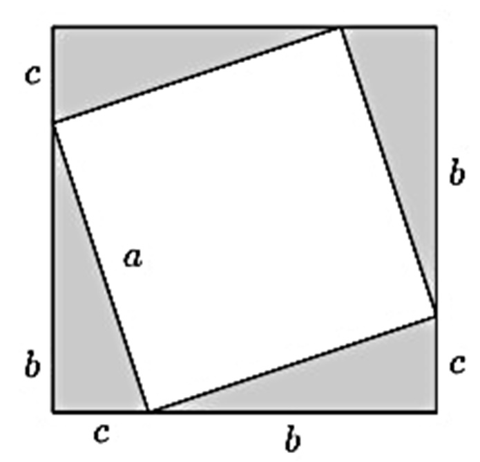 Demonstra&ccedil;&atilde;o cl&aacute;ssica do Teorema de Pit&aacute;goras figura 1