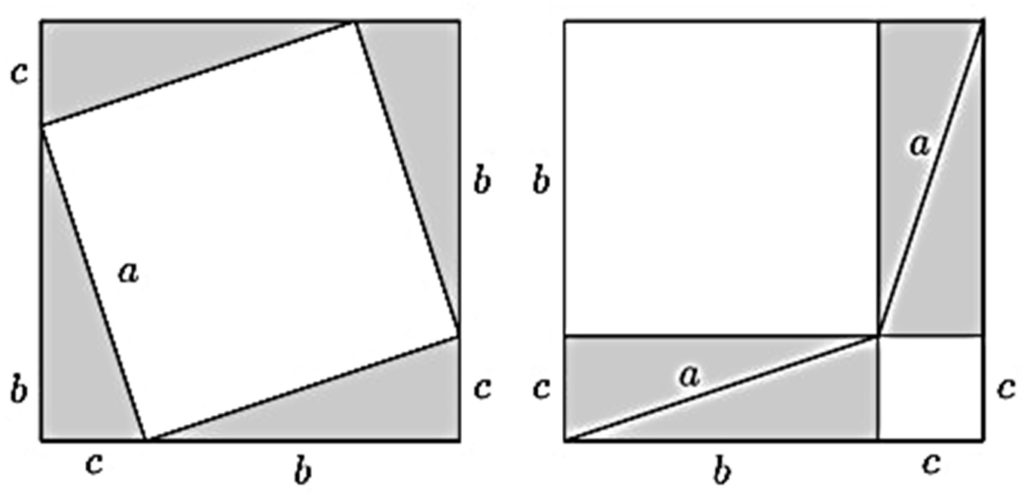 Demonstra&ccedil;&atilde;o cl&aacute;ssica do Teorema de Pit&aacute;goras figura 2