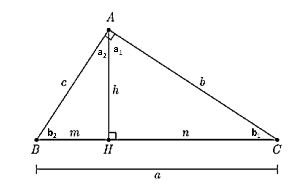 Triangulo ret&acirc;ngulo semelhan&ccedil;a teorema pit&aacute;goras demonstra&ccedil;&atilde;o