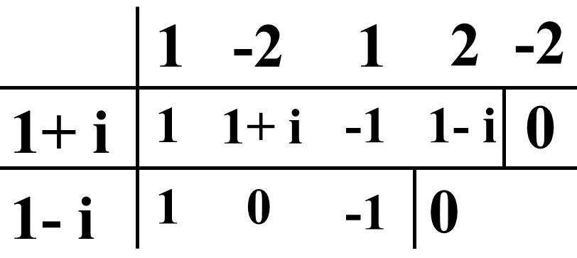 Dispositivo de Briot-Ruffini para n&uacute;meros complexos