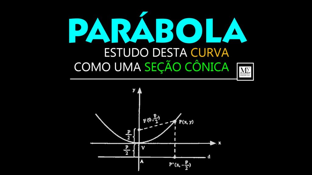 Se você está estudando parábolas como uma curva gerada por seções cônicas e tendo problemas, não se preocupe! Este artigo oferecerá explicações e exemplos claros para ajudá-lo a compreender este tópico complexo. Se você está estudando seções cônicas, pode estar tendo trabalho para entender as parábolas. Estas curvas têm propriedades únicas que as tornam importantes em matemática e física. Neste guia, detalharemos os fundamentos das parábolas e forneceremos exemplos para ajudá-lo a dominar este tópico.