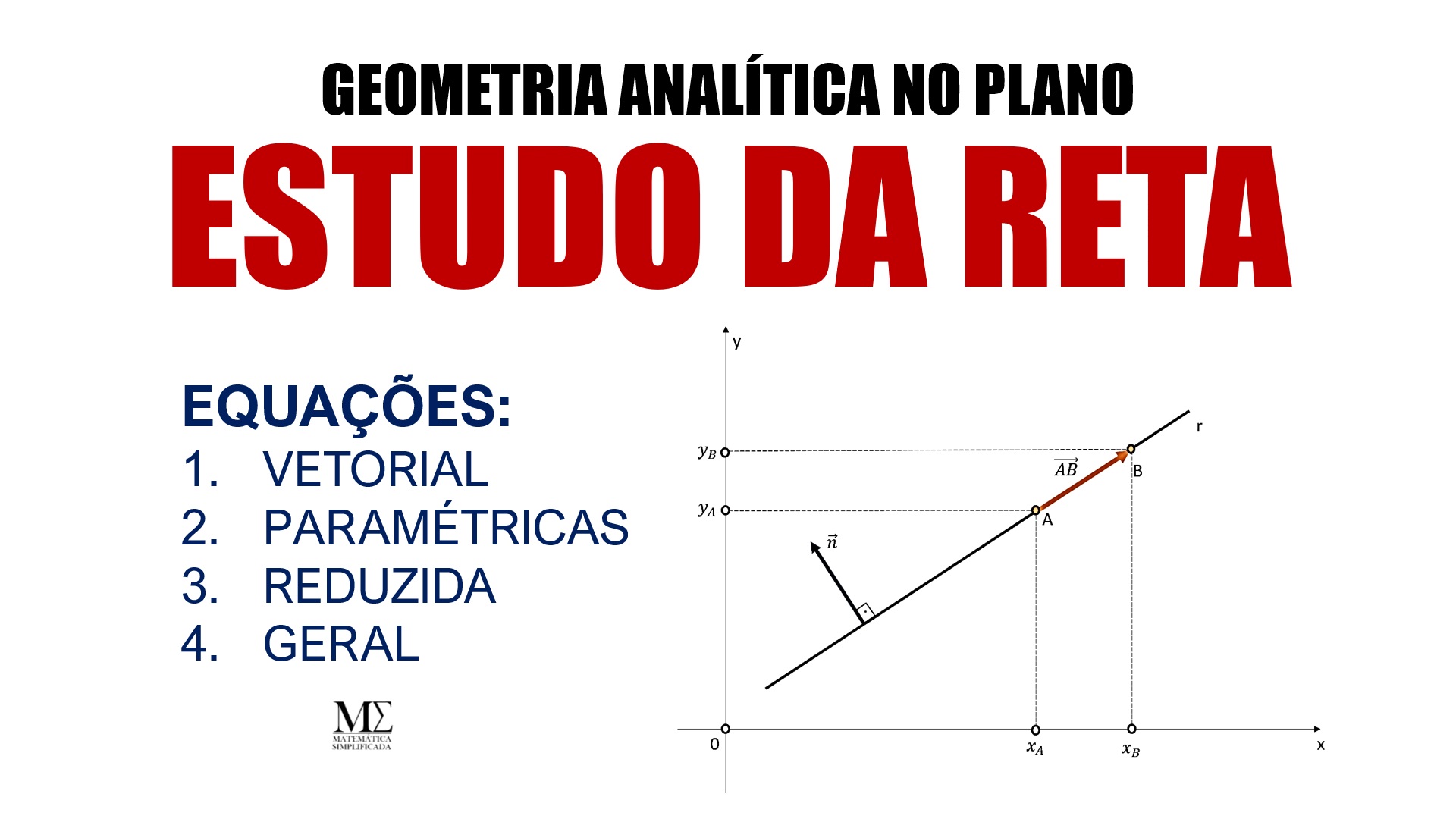 Retas No Plano Equações Reduzida Geral Vetorial E Paramétrica