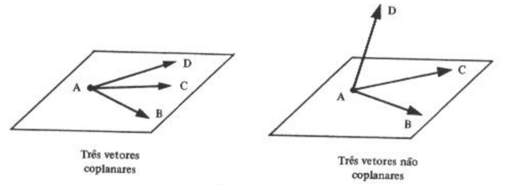 Retas e Planos nos Espaço: 9 Exercícios Resolvidos | Geometria Analítica