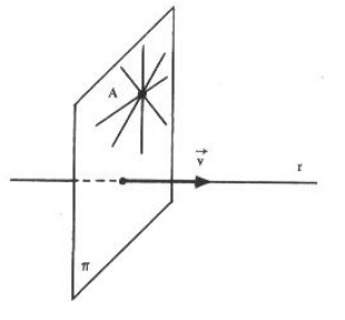 A figura demonstra de forma concisa o conceito matem&aacute;tico de uma "reta normal ao plano". Um plano bidimensional &eacute; claramente delineado, e a aten&ccedil;&atilde;o &eacute; direcionada para a linha reta que emerge perpendicularmente do plano. Esta reta, conhecida como reta normal, estabelece uma rela&ccedil;&atilde;o crucial, destacando a caracter&iacute;stica fundamental de ser perpendicular ao plano em quest&atilde;o. A imagem oferece uma representa&ccedil;&atilde;o visual esclarecedora, tornando tang&iacute;vel o conceito abstrato de perpendicularidade entre uma reta e um plano na geometria espacial.